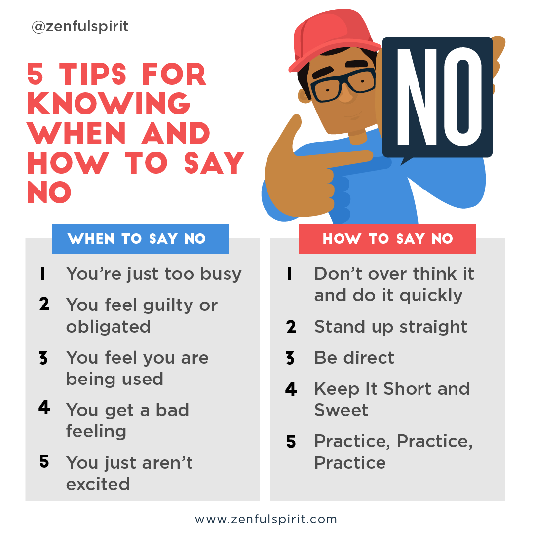 What To Say When Its Not Ok